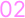 number image