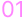 number image